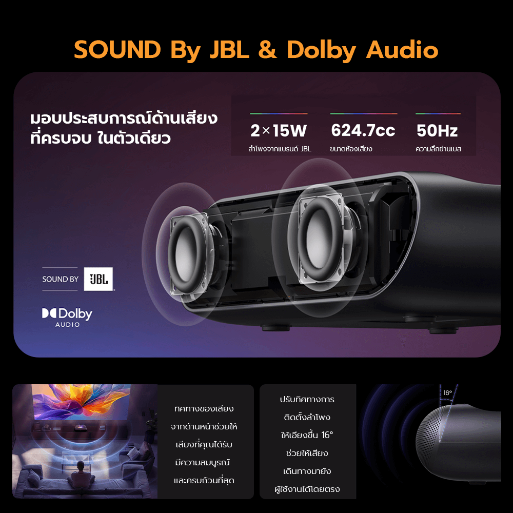 โปรเจคเตอร์ YABER K300S LASER PROJECTOR สีดำ UST คมชัด 1080P สว่าง 1000 ANSI_7